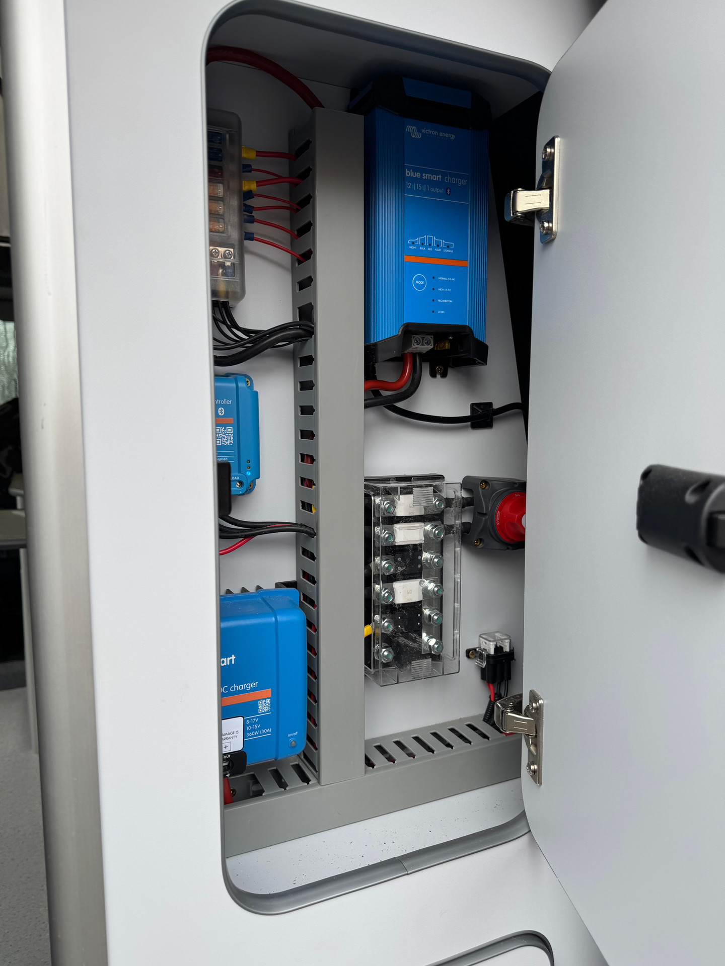 Victron electrical installation in a campervan